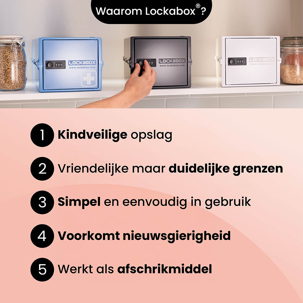 Cinq raisons de choisir Lockabox, dont le rangement sécurisé pour les enfants et la simplicité d'utilisation